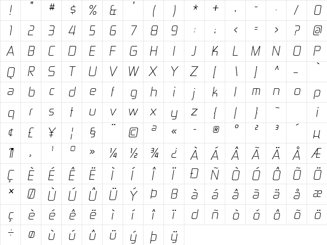 Zekton Lt Italic  glyph index