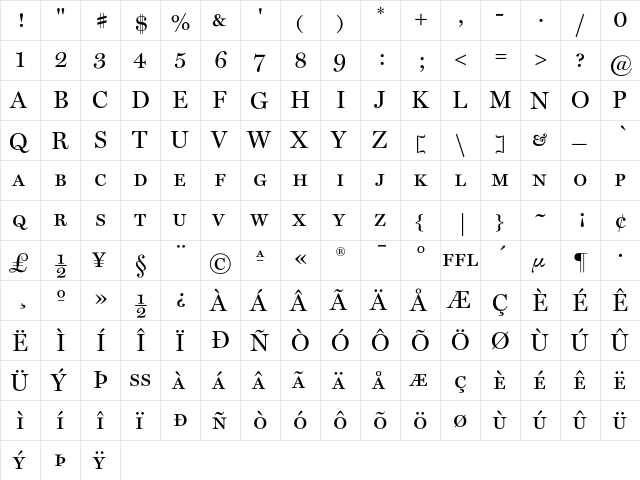 Miller Display SC  glyph index