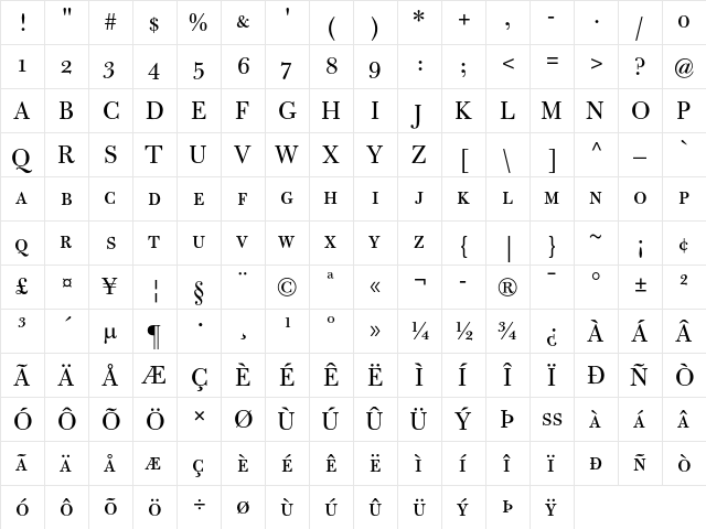 Bulmer MT SC  glyph index