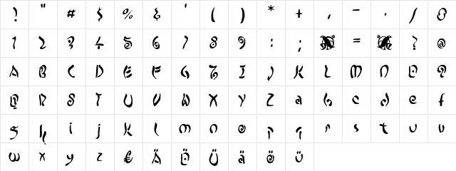 Funtastique Regular  glyph index