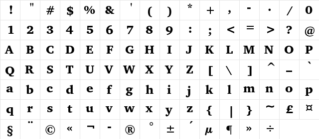 CharterBlackC Regular  glyph index