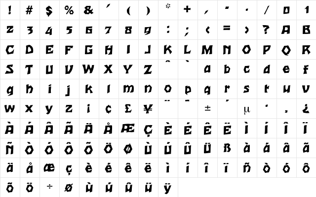 Mahagoni Regular  glyph index