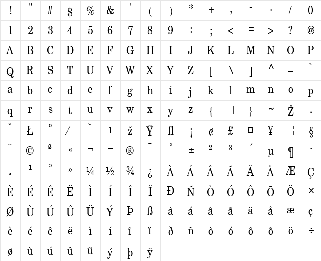 NewCentury-Narrow Regular  glyph index