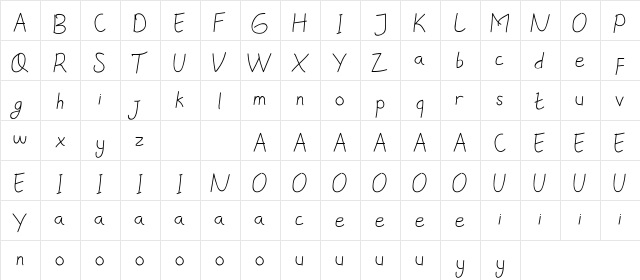 Sillmy DEMO Sans  glyph index