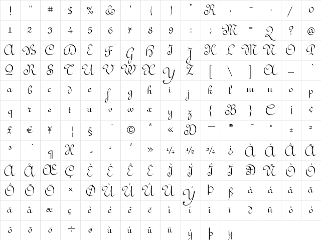 RedondaITC Regular  glyph index