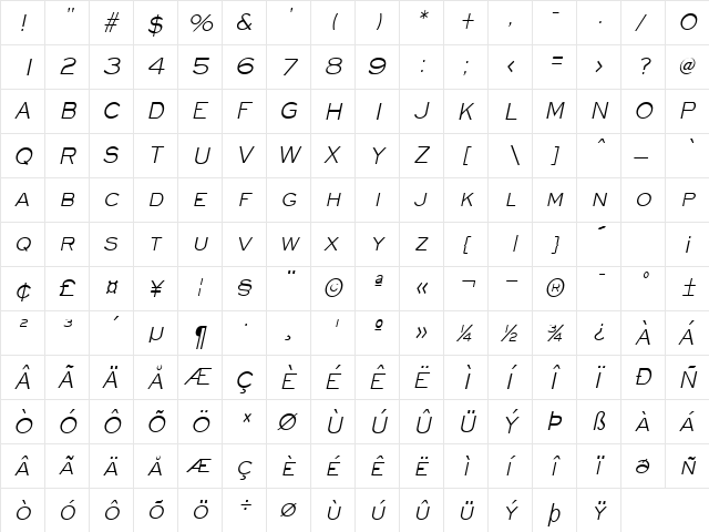 Eyeglass-Condensed Italic  glyph index