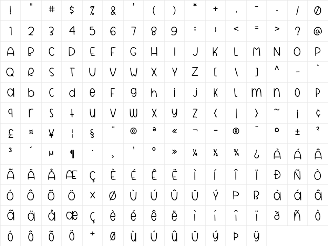 BigBoy Regular  glyph index