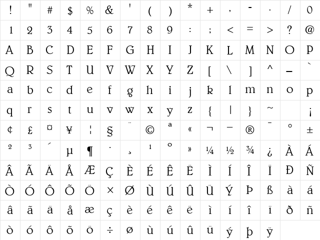 BarristerLightSSK Regular  glyph index