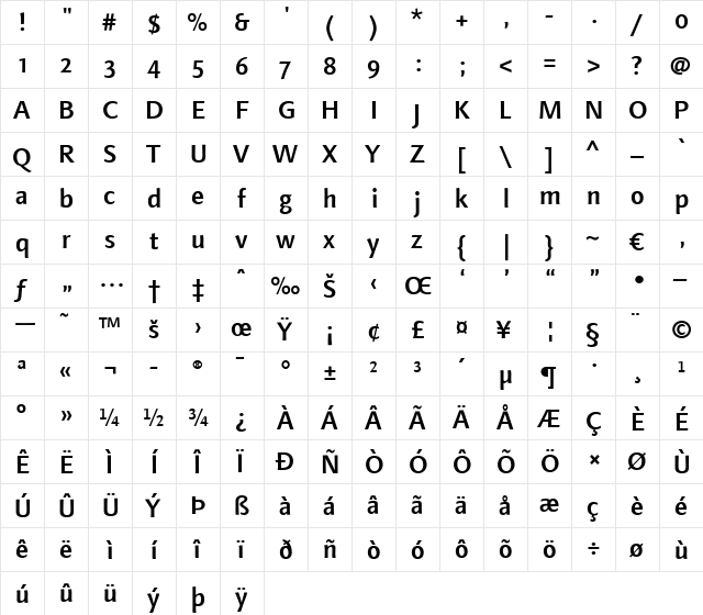 LTFinnegan OsF Medium Regular  glyph index