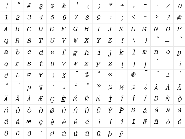 GE Romulus FW Italic  glyph index