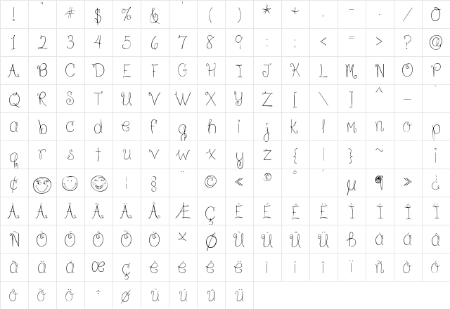 Because I am Happy Regular  glyph index