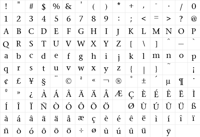 Stone Serif Regular  glyph index