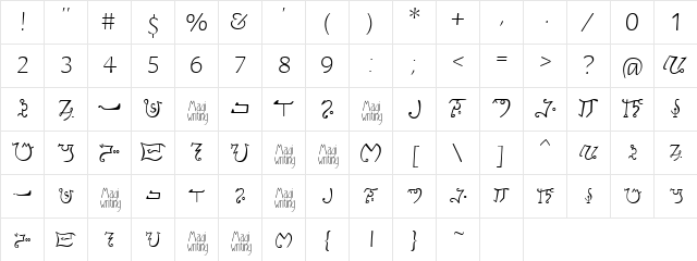 Magi Writing Regular  glyph index