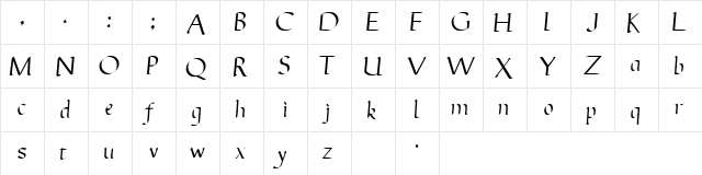 FinalRoman Italic  glyph index