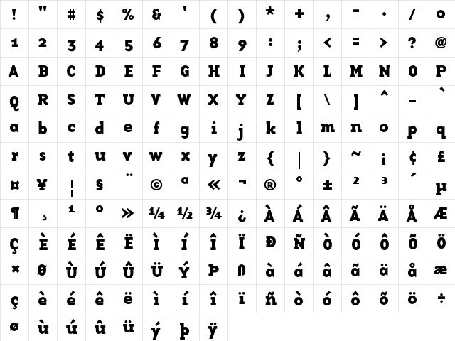 BaseTwelveSerif Bold  glyph index