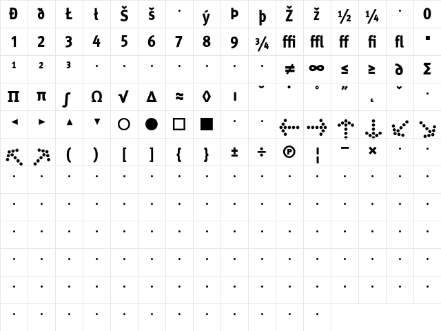MetaCondExtraBold Expert  glyph index
