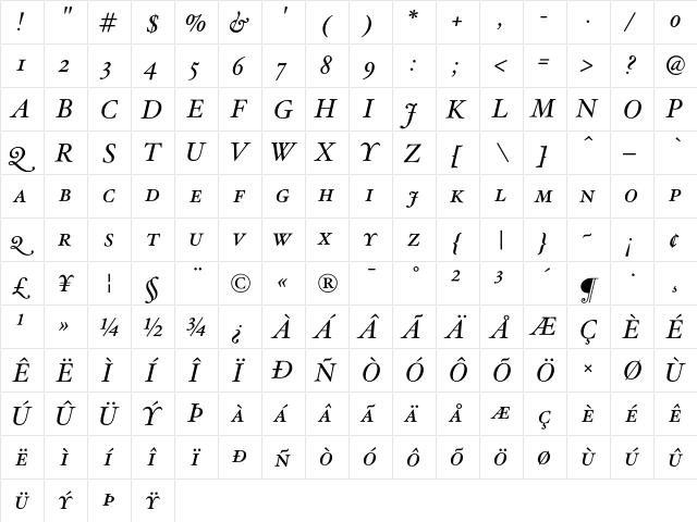 HoeflerText Italic-SmallCaps  glyph index