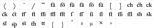 DTL Fleischmann D Medium Alt  glyph index