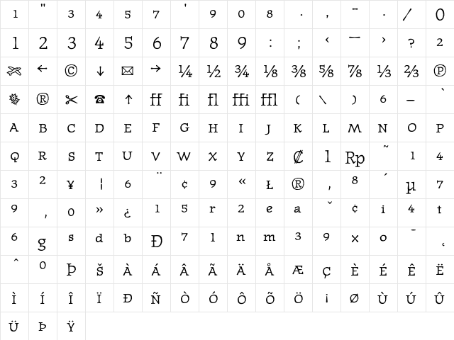 JournalTextFractions Regular  glyph index