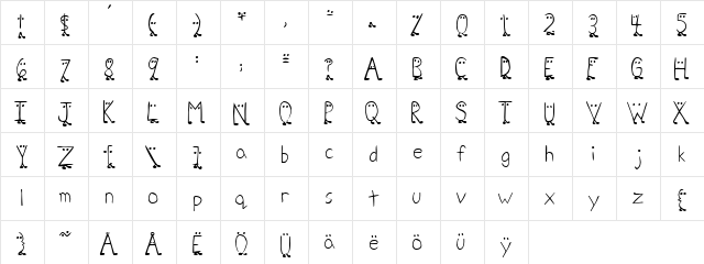 Zhang QA Regular  glyph index