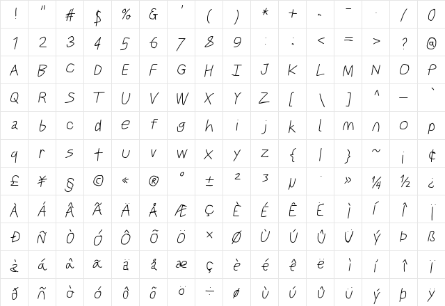 Just Breathe Obl3  glyph index