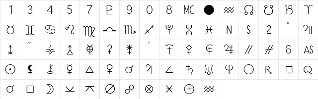 StarLight Medium  glyph index