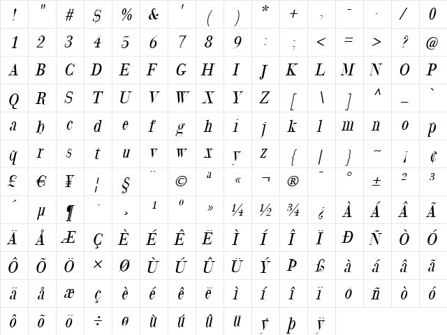 GiambattistaDueMille Medium Italic  glyph index