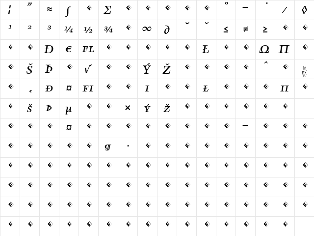AngkoonTF-MediumItalicSCExp Regular  glyph index