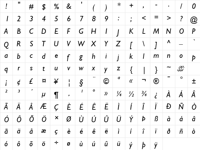 Gill SSi Italic  glyph index