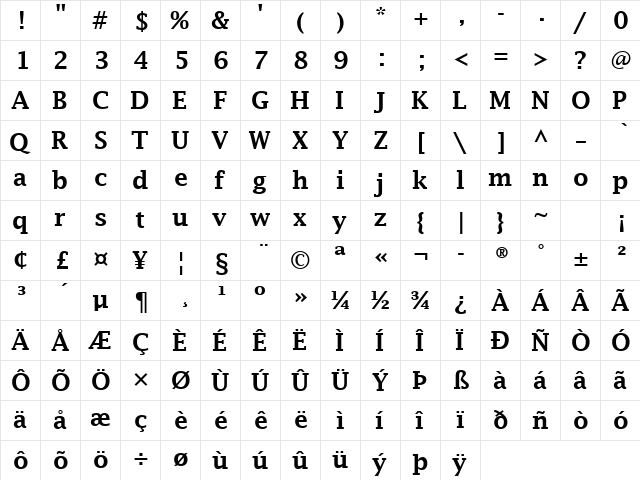 Lucida Fax Demibold  glyph index