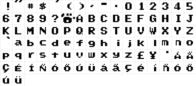 Super Mario World Text Box Regular  glyph index