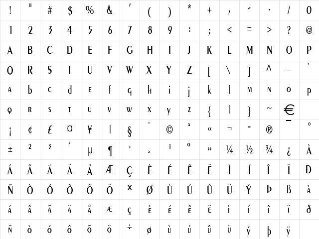 PareCondensed Normal  glyph index