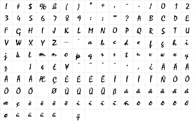 Zephyr Bold  glyph index