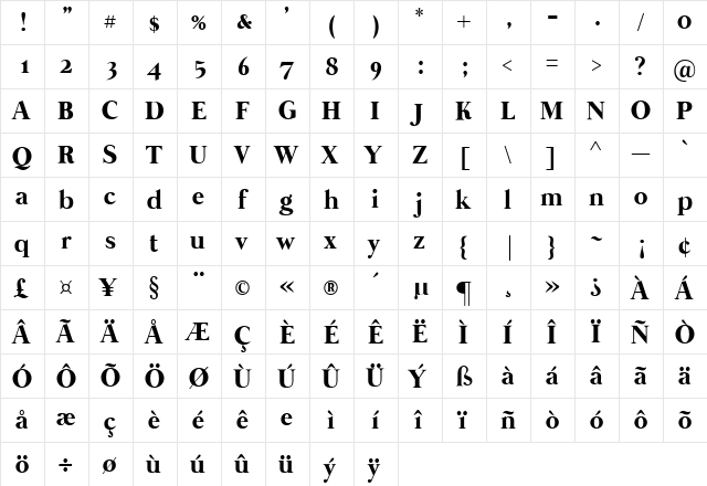 Mermaid Bold  glyph index