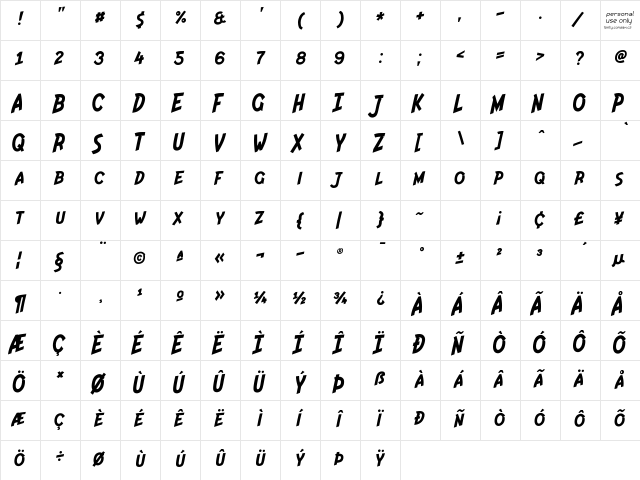 Indiana Jonas Regular  glyph index