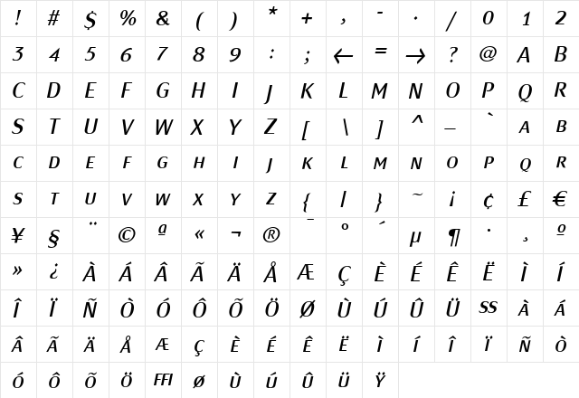 MondialPlus Normal Italic Caps Regular  glyph index