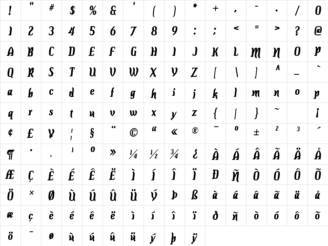 Colourbars Bold  glyph index