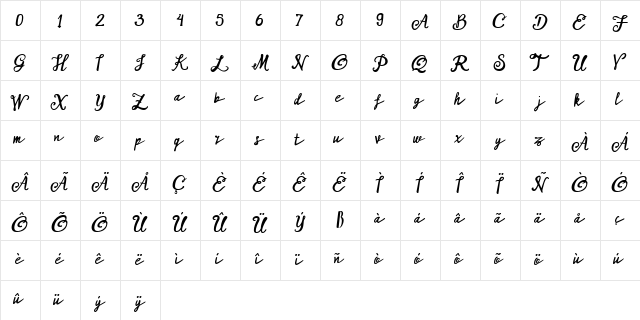 ARK Misha Demo Script  glyph index