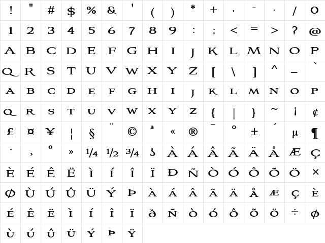 Aviano Bold Bold  glyph index