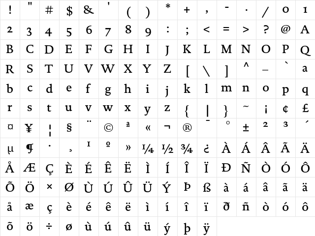 DTL Documenta ST Medium  glyph index
