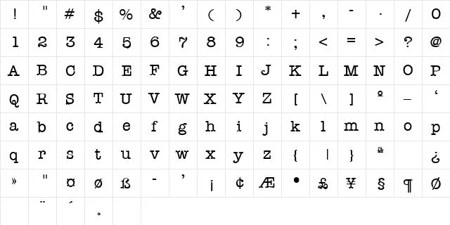 TRYPHENE Regular  glyph index