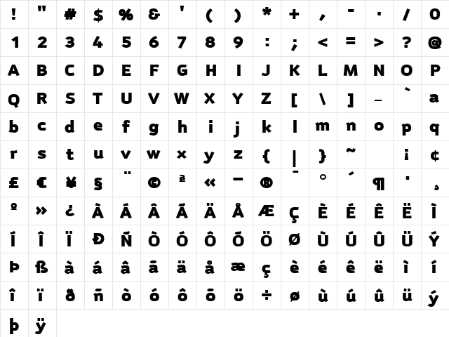 AnomolyBlack Regular  glyph index