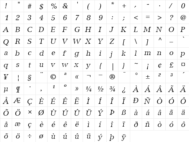 Versailles56 RomanItalic  glyph index
