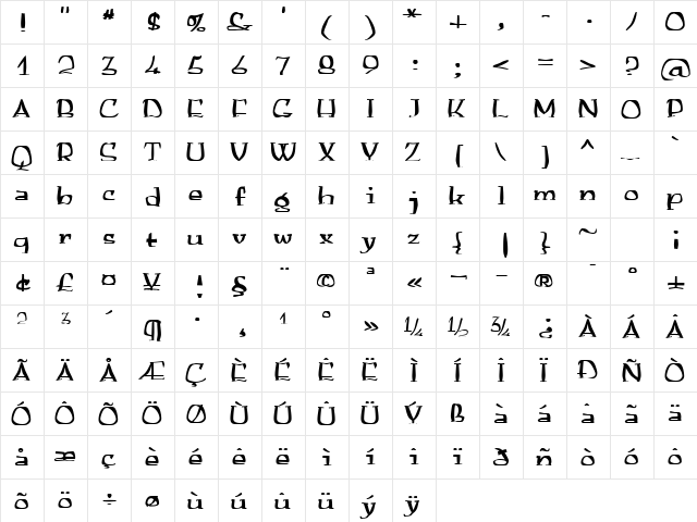 AnarckWarp Regular  glyph index