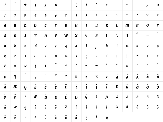 Alladhina Regular  glyph index