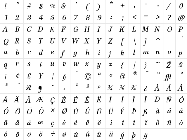PB12TTP-ItalicTF Regular  glyph index
