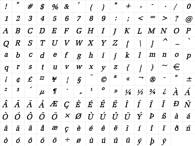 BidRoman BoldItalic  glyph index