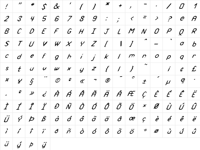 FZ BASIC 47 ITALIC Normal  glyph index