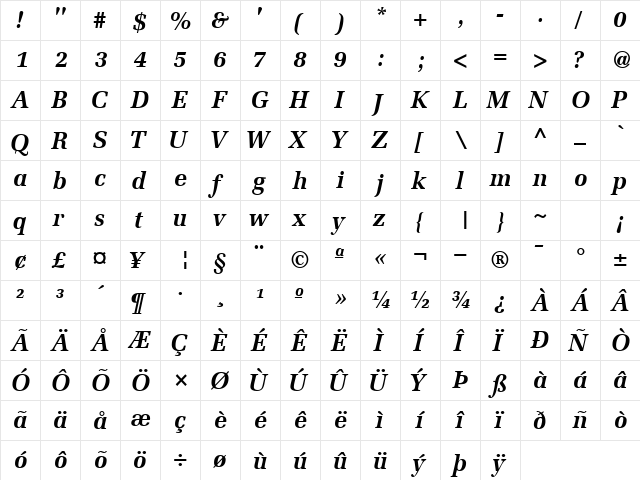 ProtocolSSK BoldItalic  glyph index