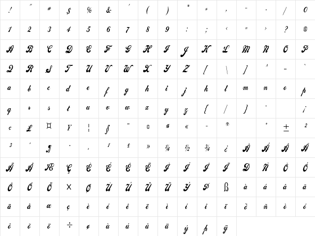 Sweden Thin Normal  glyph index